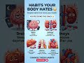 Stop These 5 Habits Before It's Too Late #healthtips #shorts #animation