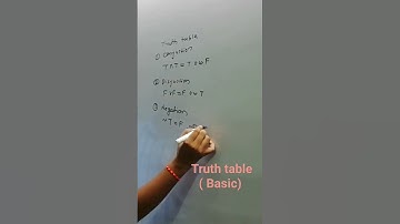 Truth table basic concepts #randommaths #vimleshsir #shorts