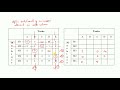 Restricted Assignment Problem