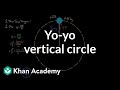 Yo-yo in vertical circle example | Centripetal force and gravitation | Physics | Khan Academy