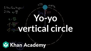 Yo-yo in vertical circle example | Centripetal force and gravitation | Physics | Khan Academy by Khan Academy Physics 174,569 views 7 years ago 10 minutes, 31 seconds