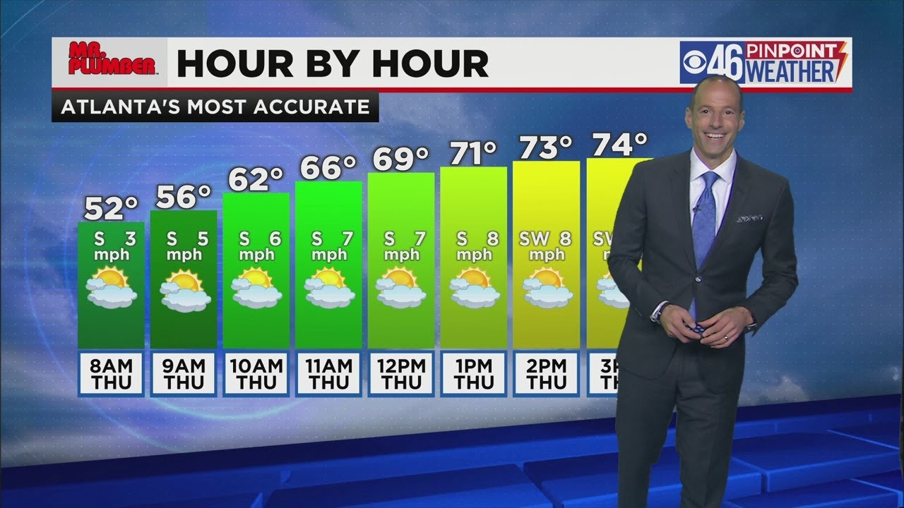 Warm weather continues into the weekend - YouTube