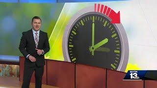 Debating daylight saving: Alabama Sen. Tuberville once again pushing for permanent time change