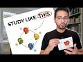 The Study Loop: A Proven System for Better Test Results