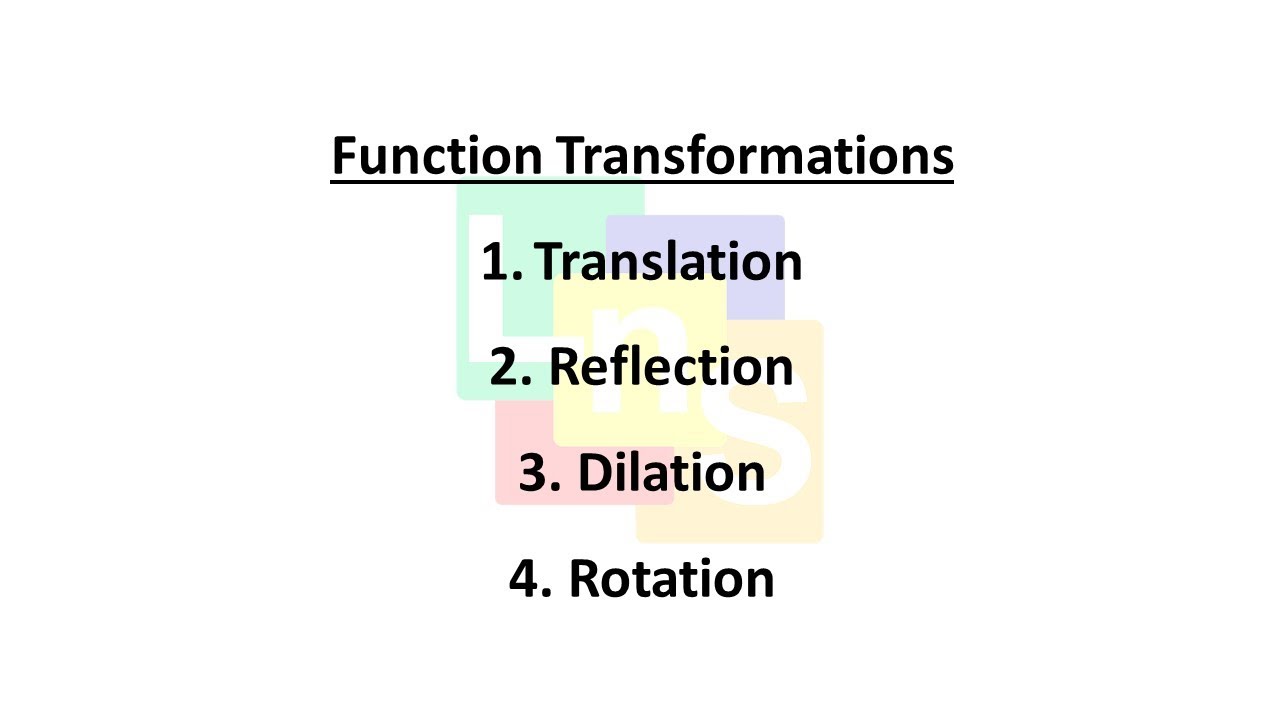 Function Transformations (Translation, Reflection, Dilation, Rotation ...
