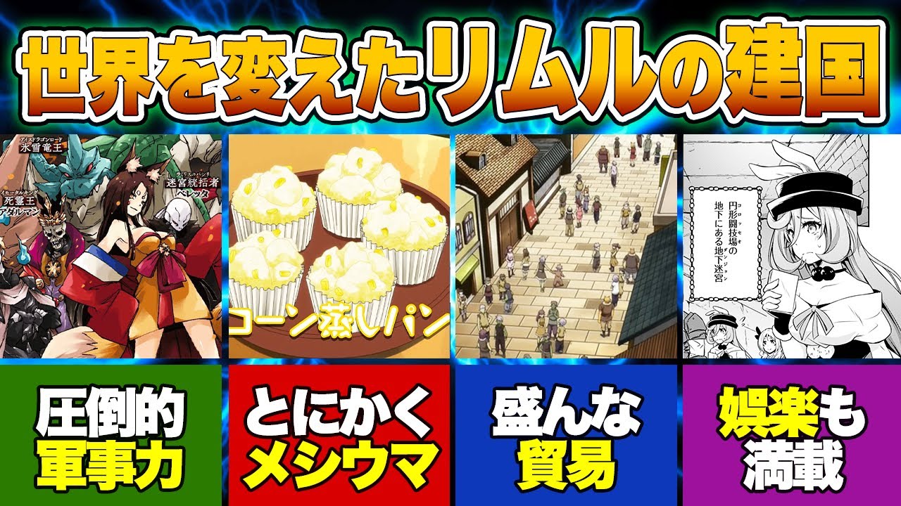 【転スラ】中央都市リムルの圧倒的技術力を建国から紹介！