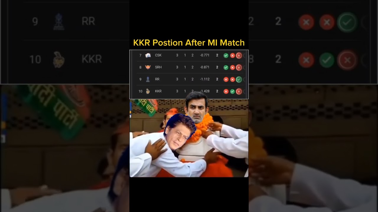 MI vs KKR Status 🎁 