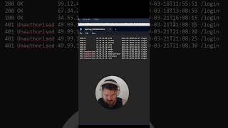 Security Logging And Monitoring Failures Answer The Questions Series