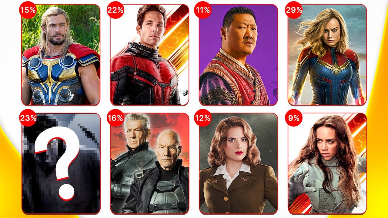 Rumored List Of Everyone Dying in Avengers Doomsday