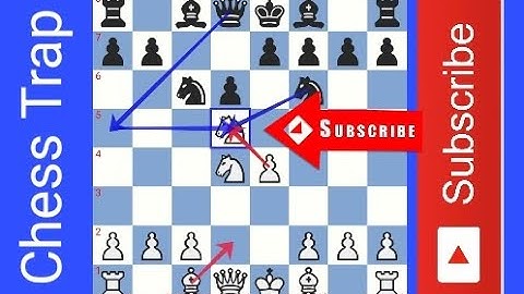 Chess Opening: Sicilian Defence | Amazing Queen Trap | Game of the Day | Bullet Game| ft. Chess Trap