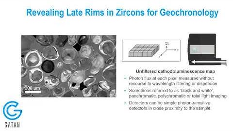 Cathodoluminescence Explained. Episode 3: Analysis Modes for Geoscience Applications