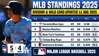 🔴 MLB STANDINGS TODAY | MLB STANDINGS 2025 WILD CARD RACE AS OF 11 AUG 2025