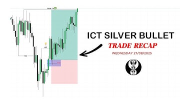 Trade Recap - Wednesday 27/08/2025 - ICT Silver Bullet Model - $NQ Futures - 9:45 - 10:15 AM MACRO