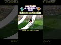 井上 詩音｜栃木SC vs ベガルタ仙台｜2026 明治安田 J2･3百年構想リーグ 第3節｜サカゲー AIシミュレーション｜ウイイレ2021 efootball2025 Jリーグ