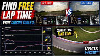 VBOX HD2 Data Analysis Made Easy: Circuit Tools 3 Tutorial (Mustang GT4 Telemetry)