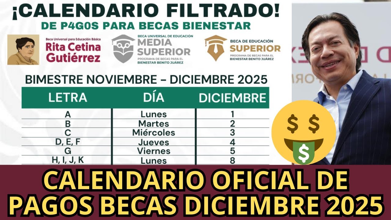 Calendario Oficial de Pagos Becas Bienestar Diciembre 2025 Filtración ...