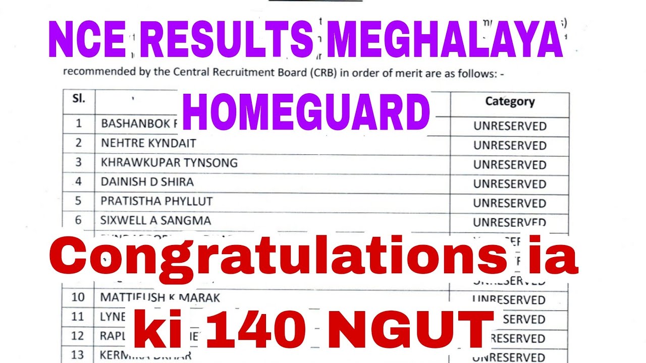 RESULTS NCE JONG MEGHALAYA HOMEGUARD| CONGRATULATIONS IA KI 140 NGUT