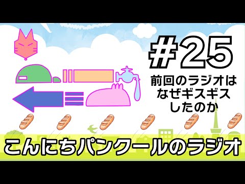【#25】Konnichi Punkour Radio【Members Only】