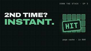 Why Opening a File the Second Time Is Instant (The Page Cache)