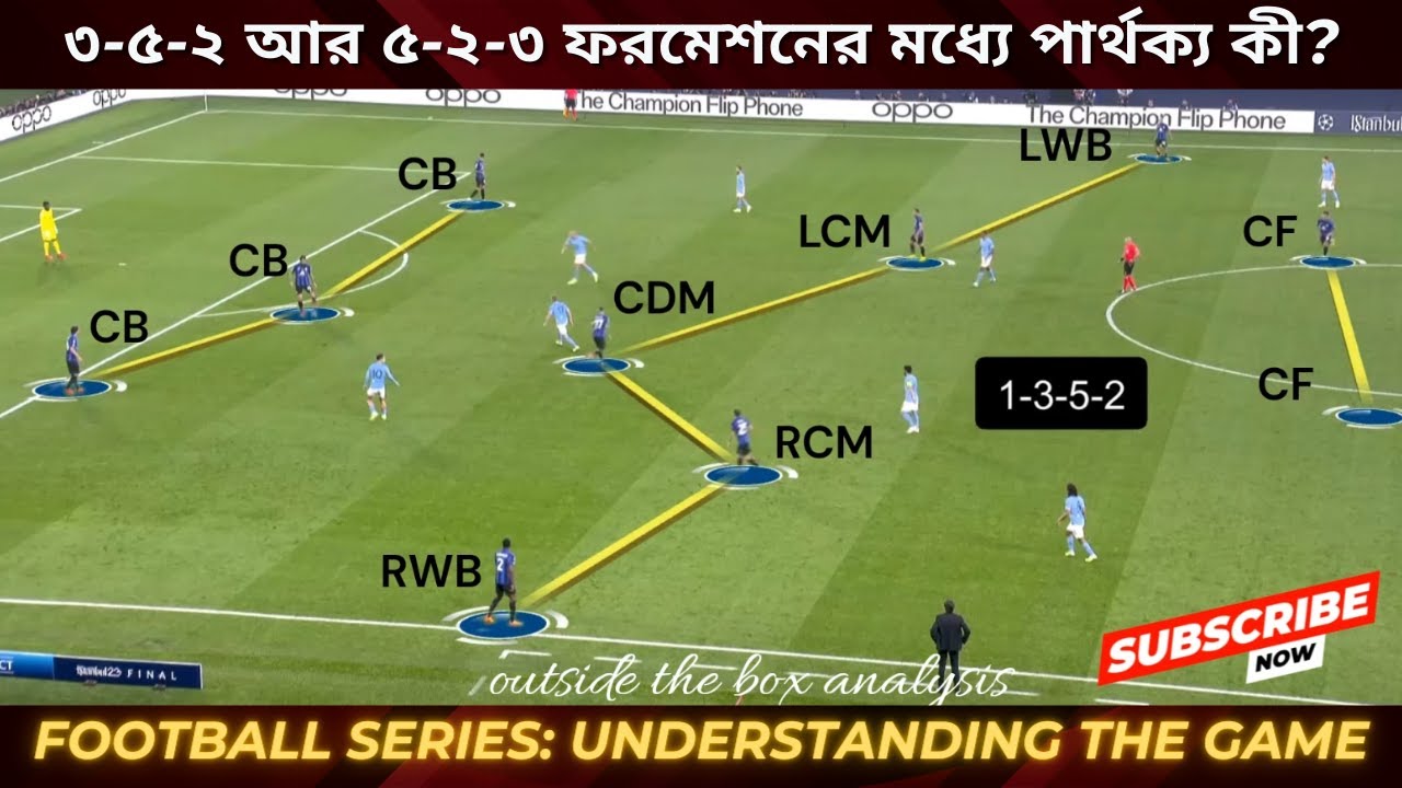 ৩-৫-২ আর ৫-২-৩ ফরমেশনের মধ্যে পার্থক্য কী? 3-5-2 | 5-2-3 - YouTube
