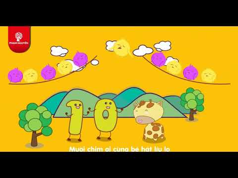 Khối 1: Tuần 6 - Toán Thứ Tư ngày 27/10/2021 Bài: Số 6 (T1)