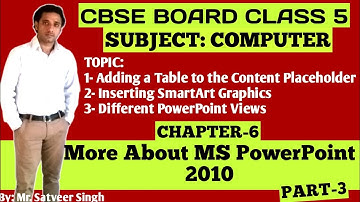 CBSE Class 5 Computer || Chapter 6 || More About MS PowerPoint 2010 || Part 3 || NCERT Solutions