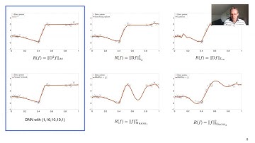Michael Unser: Splines and Machine Learning: From classical RKHS methods to DNN (MLSP 2020 keynote)