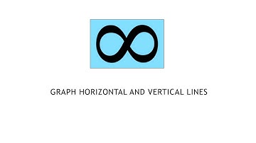 College Algebra 2.4.2 Graph Horizontal and Vertical Lines