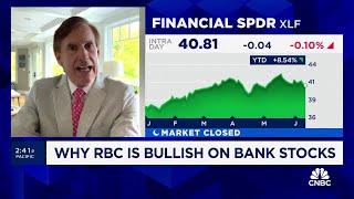 Fed's decision is favorable for banks, says RBC's Gerard Cassidy screenshot 4