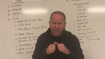 Air Raid Receiver - Position Video