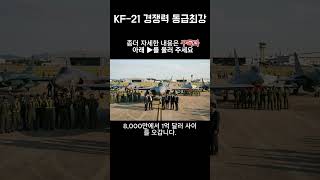 KF-21의 미친 경쟁력,4개국이 줄 선 4.5세대 게임 체인저