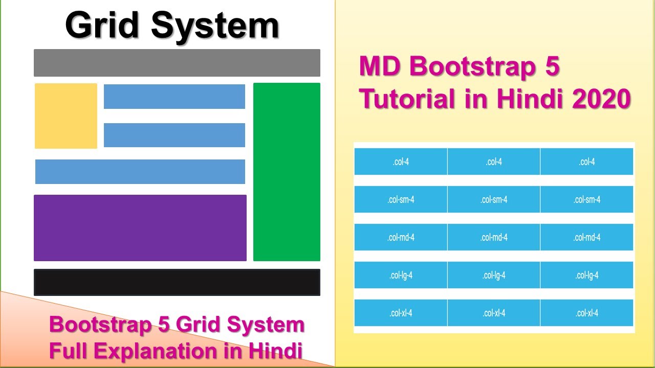 Bootstrap 5.3