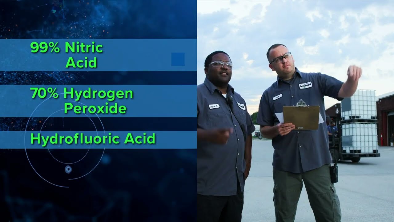 Brainerd Chemical: 2023 ACD