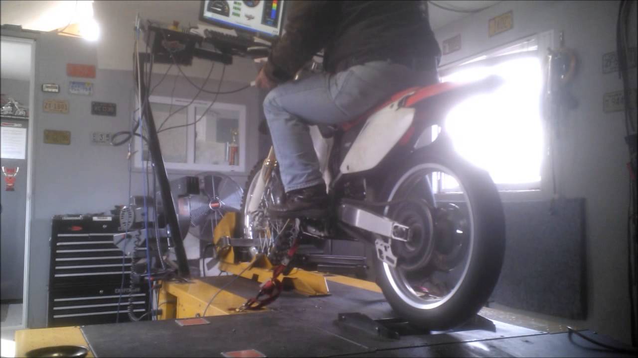 Dirt Bike Dyno Charts