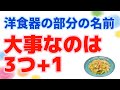 洋食器のパーツ部分の名前は和食器の3つプラスたった1つでOK