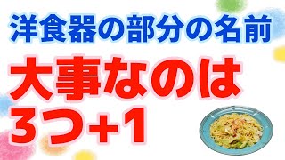 洋食器のパーツ部分の名前は和食器の3つプラスたった1つでOK