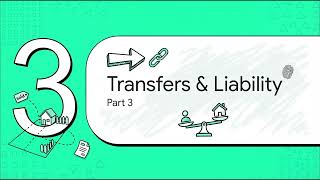 Real Property: Lecture 16: Mortgages (Bar Exam)