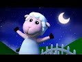 Go To Sleep Lullaby Music For Toddlers | Lullabies For Babies | Baby Songs To Sleep by Kids Tv