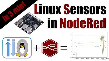 Visualizing Linux Sensors (IIO) with NodeRed & BeaglePlay in 3 Minutes