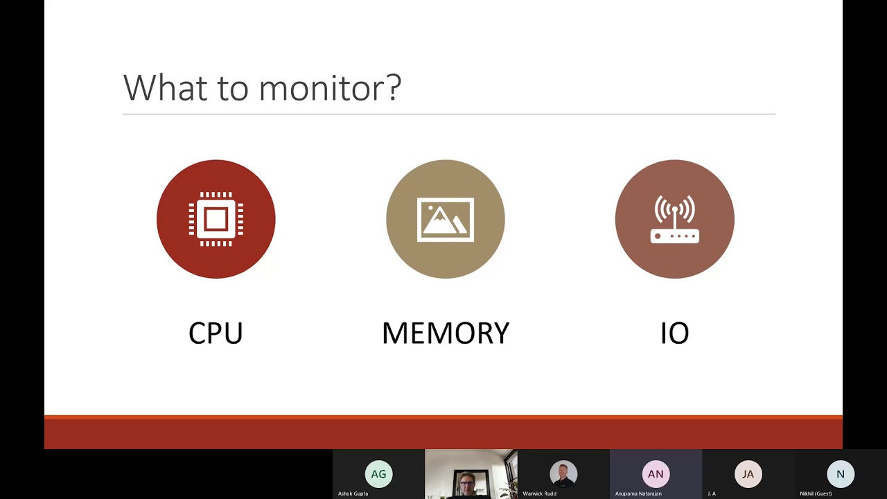 S4: Tips to Monitor your Azure SQL Database 