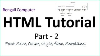 HTML in bengali online class 2 || Learn HTML & design webpage ,WBSCHE XII COMA in bangla language screenshot 2