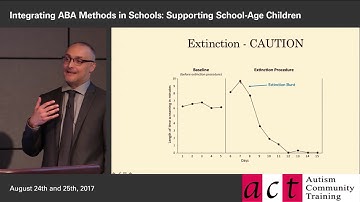 Integrating ABA Methods in Schools: Session 6 Part 3 - Extinction