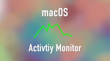 How to Use Activity Monitor on Your Mac - Monitor CPU, Memory, Disk Usage, and More!