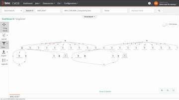 BMC CMDB 19.02: Viewing CIs and relationships in the CMDB Explorer