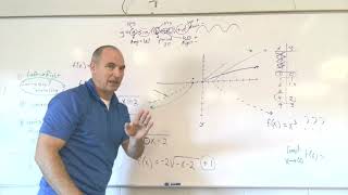 1.3 Pre Lesson: 12 basic graph transformations (part 2)