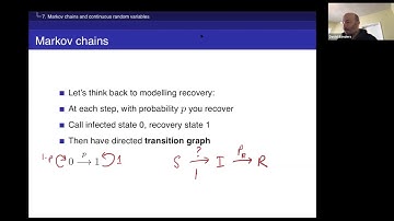 Computational Modeling in Julia with Applications to the COVID-19 Pandemic: 8,  Markov Chains and...