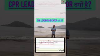 CPR Leading Indicator क्यों है? Trading का Secret!#optiontrading