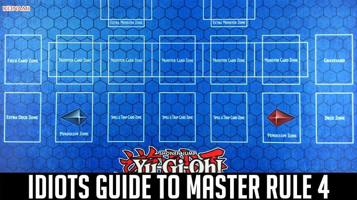Yu-Gi-Oh! The Idiots Guide To Master Rule 4 [OUTDATED]