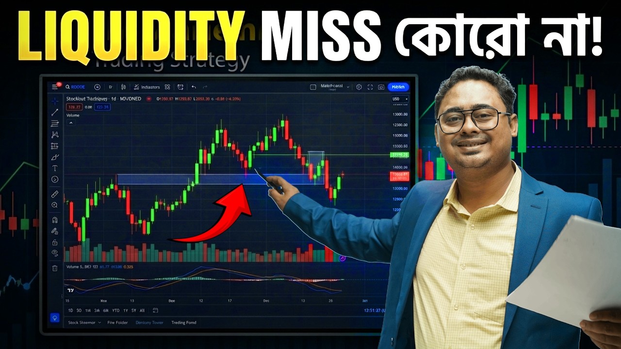 High Probability Liquidity Setup কোথায় build হচ্ছে? (Gold, Crypto ...