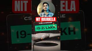 NIT Rourkela Reviews in 60 seconds 🔥🔥 #jee #nit